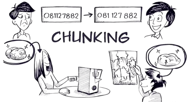 Break It Down -the Magic of Chunking